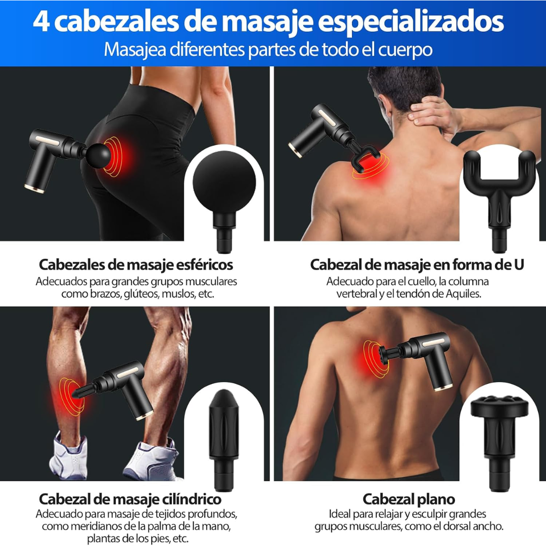 Masajeador En Forma De Pistola