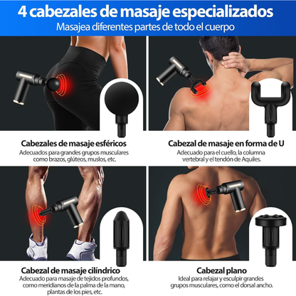 Masajeador En Forma De Pistola