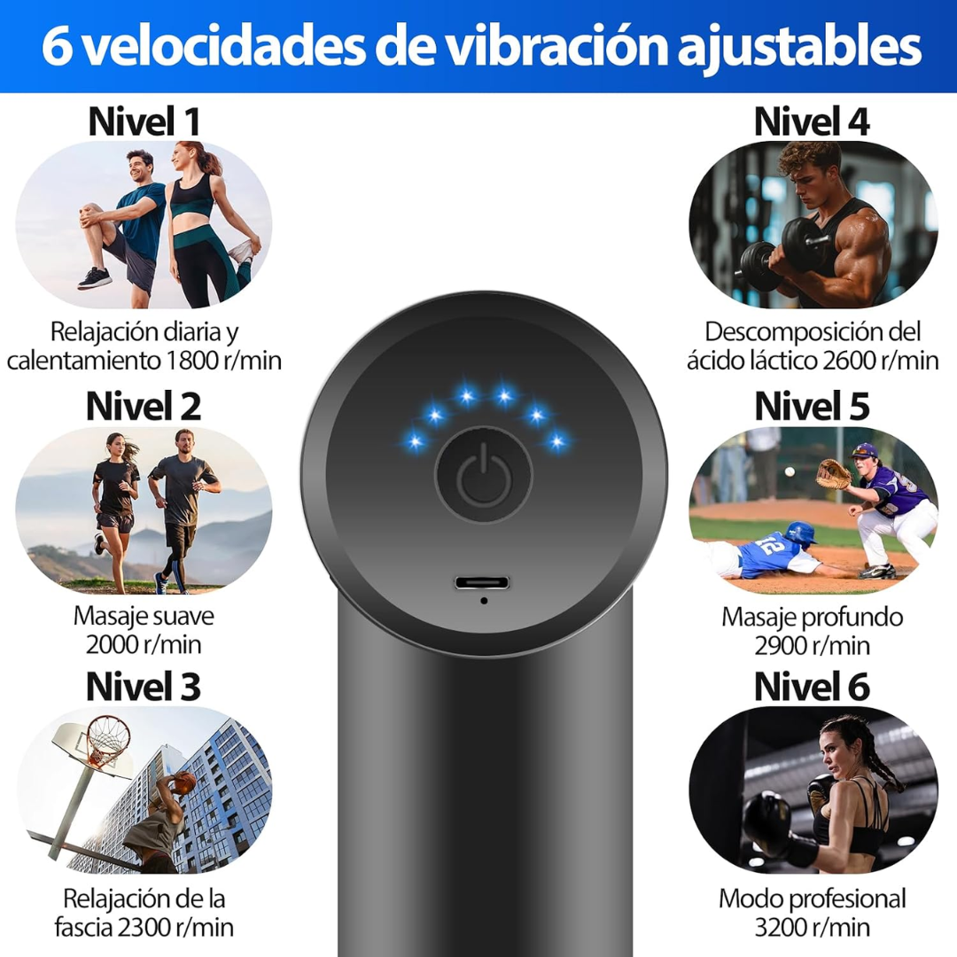 Masajeador En Forma De Pistola