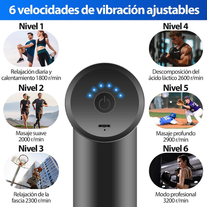 Masajeador En Forma De Pistola